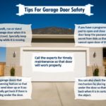 The Door & Access Systems Manufacturers Association and the International Door Association have named June as garage door safety month. This makes it the perfect time to increase the safety awareness related to garage doors.